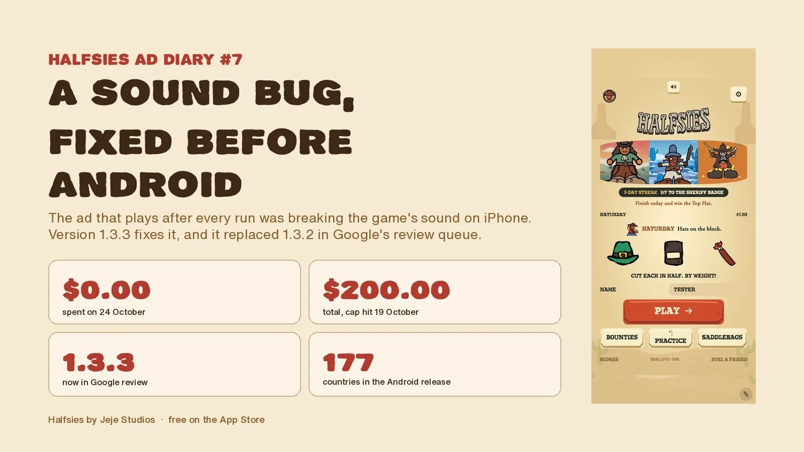 Halfsies ad diary number 7: a sound bug, fixed before Android. $0.00 spent on 24 October, $200.00 in total, version 1.3.3 now in Google review, 177 countries in the Android release