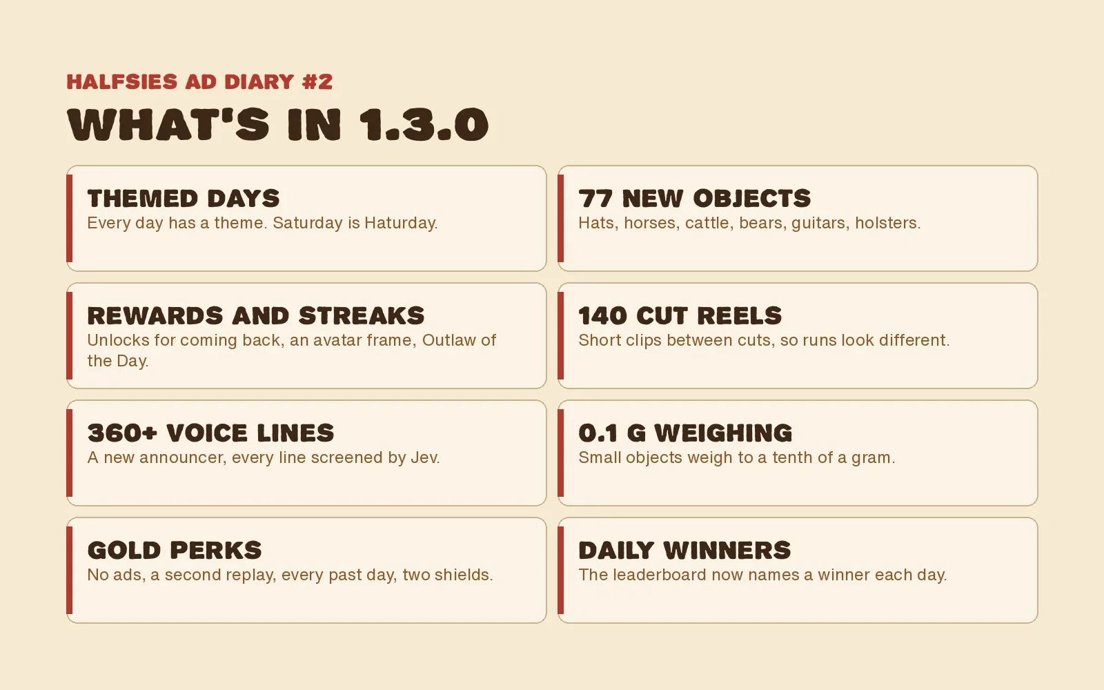 What's in Halfsies 1.3.0: themed days, 77 new objects, rewards and streaks, 140 cut reels, 360+ voice lines, 0.1 g weighing, Gold perks, daily winners