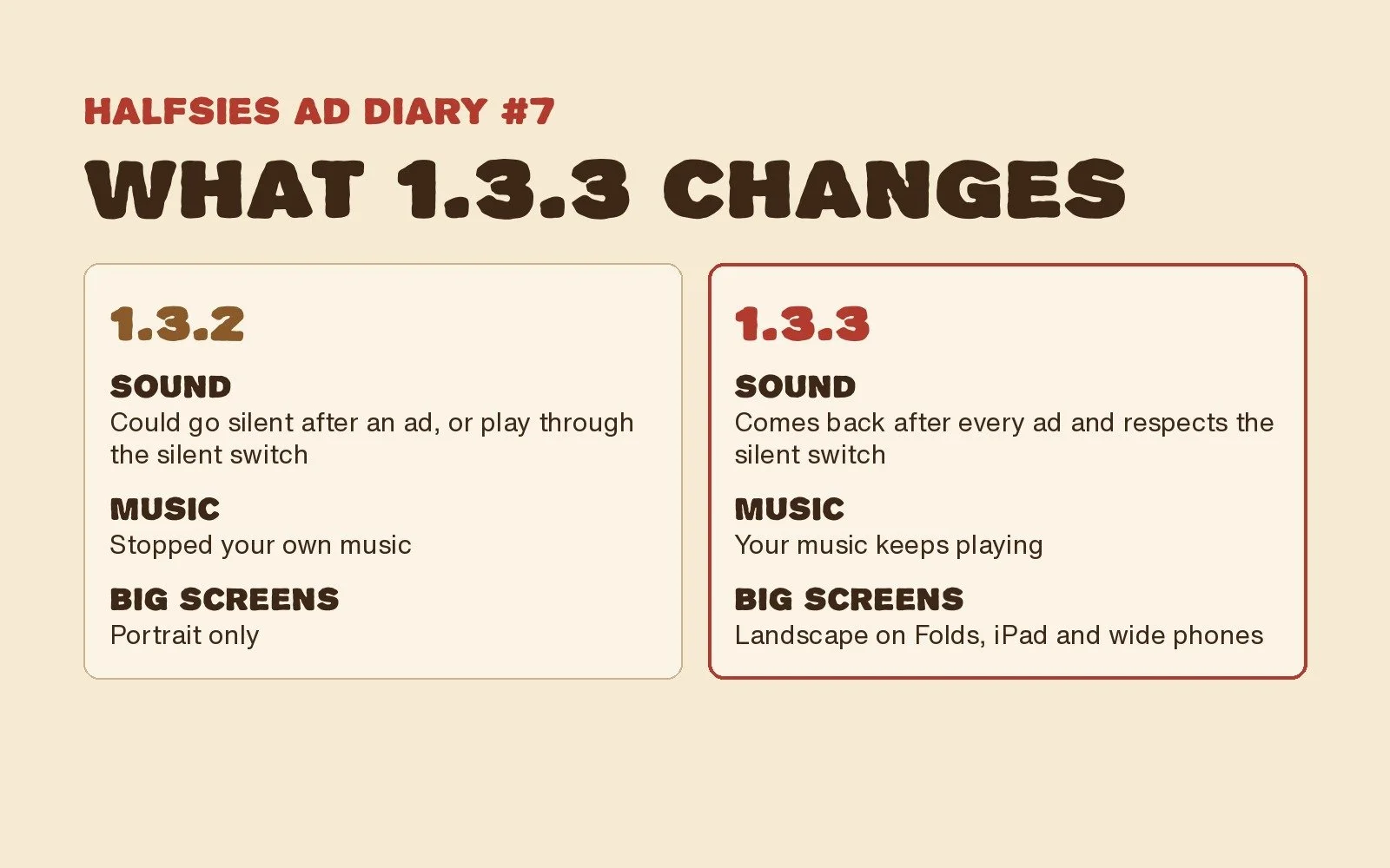 What 1.3.3 changes. In 1.3.2 the sound could go silent after an ad or play through the silent switch, your own music stopped, and big screens were portrait only. In 1.3.3 the sound comes back after every ad and respects the silent switch, your music keeps playing, and Folds, iPads and wide phones get landscape