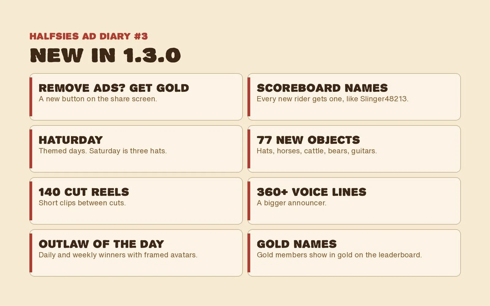 New in Halfsies 1.3.0: Remove ads button, scoreboard names, Haturday, 77 new objects, 140 cut reels, 360+ voice lines, Outlaw of the Day, gold names