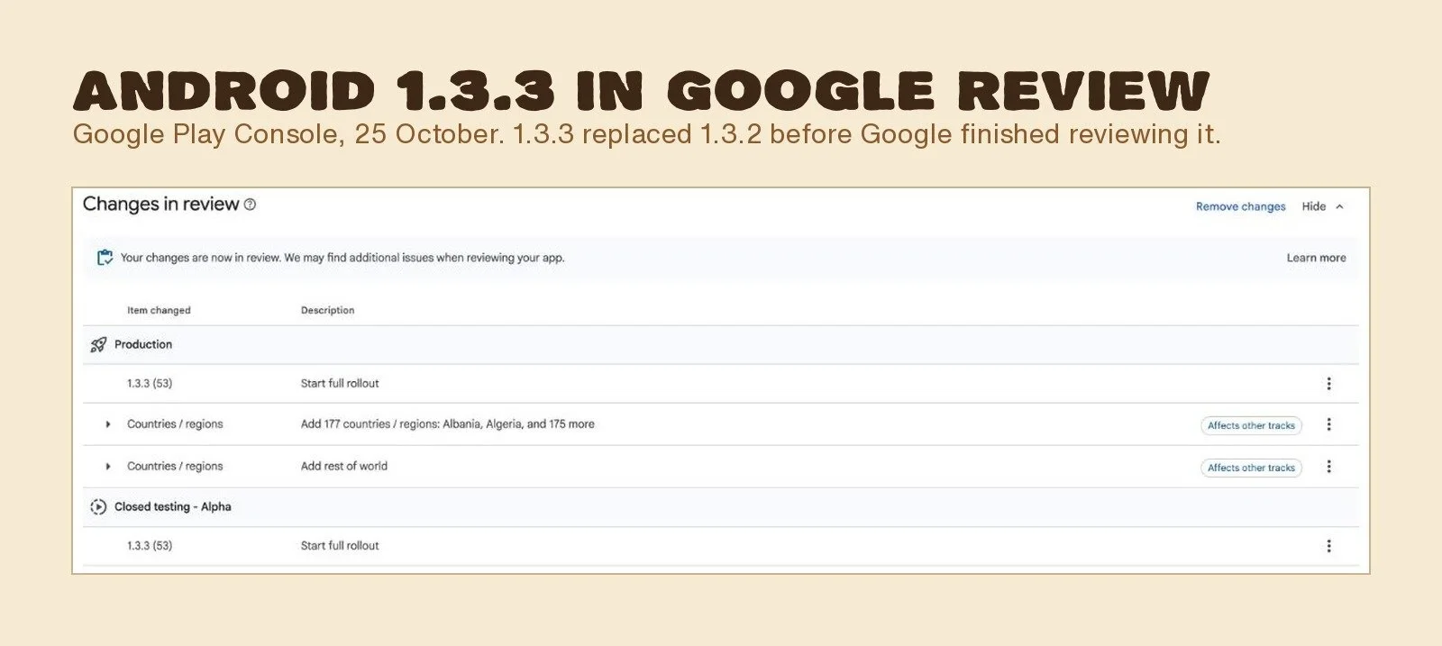 Google Play Console on 25 October: production release 1.3.3 (53) in review, start full rollout, add 177 countries and regions, add rest of world, and the closed test also on 1.3.3