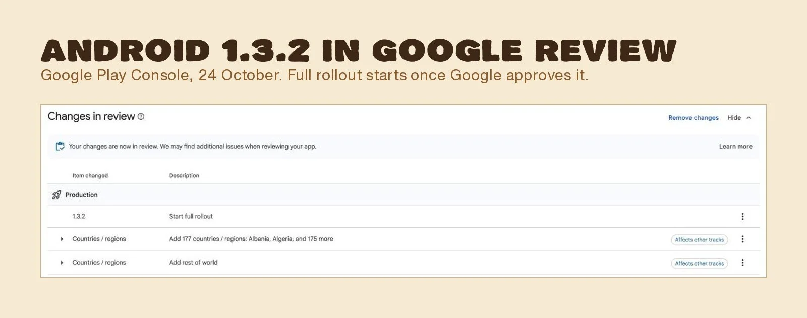 Google Play Console on 24 October: production release 1.3.2 in review, start full rollout, add 177 countries and regions, add rest of world