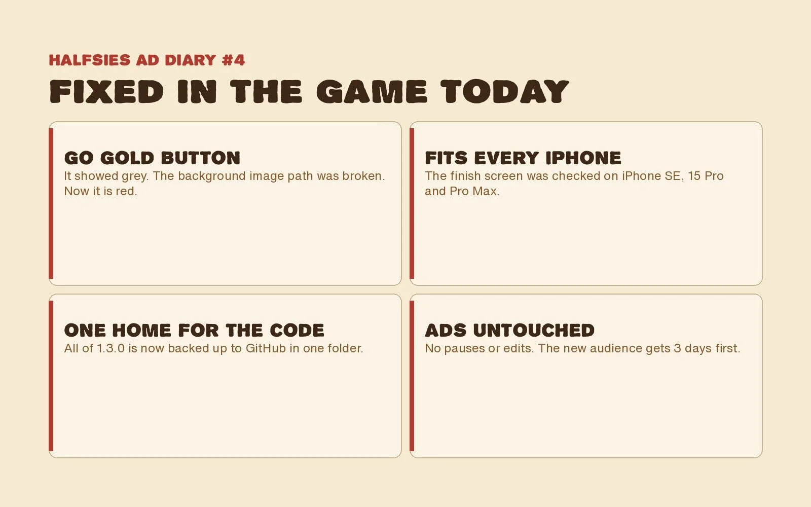 Fixed today: the Go Gold button, the finish screen on every iPhone size, one backed up home for the code, and no ad changes